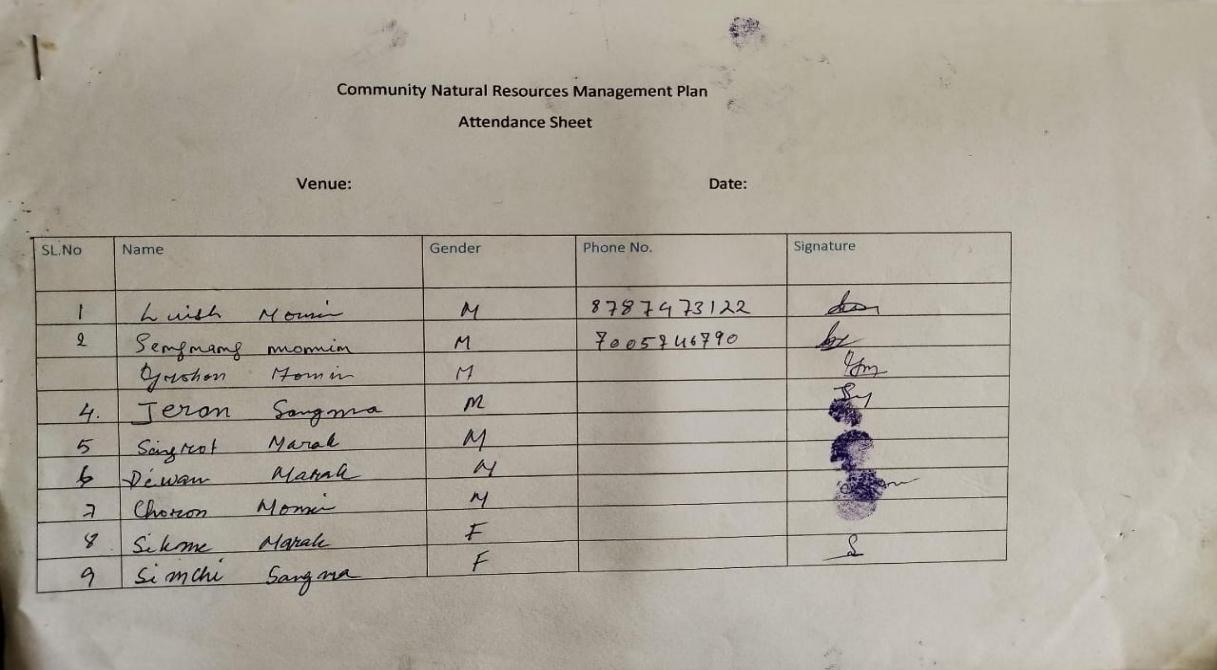 Chinabat Barikgre Attendance 1